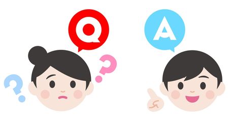 问答示意